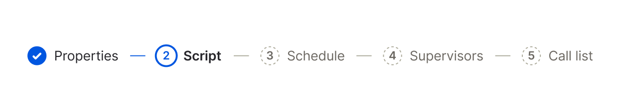 Progress indicator after usability-driven revision